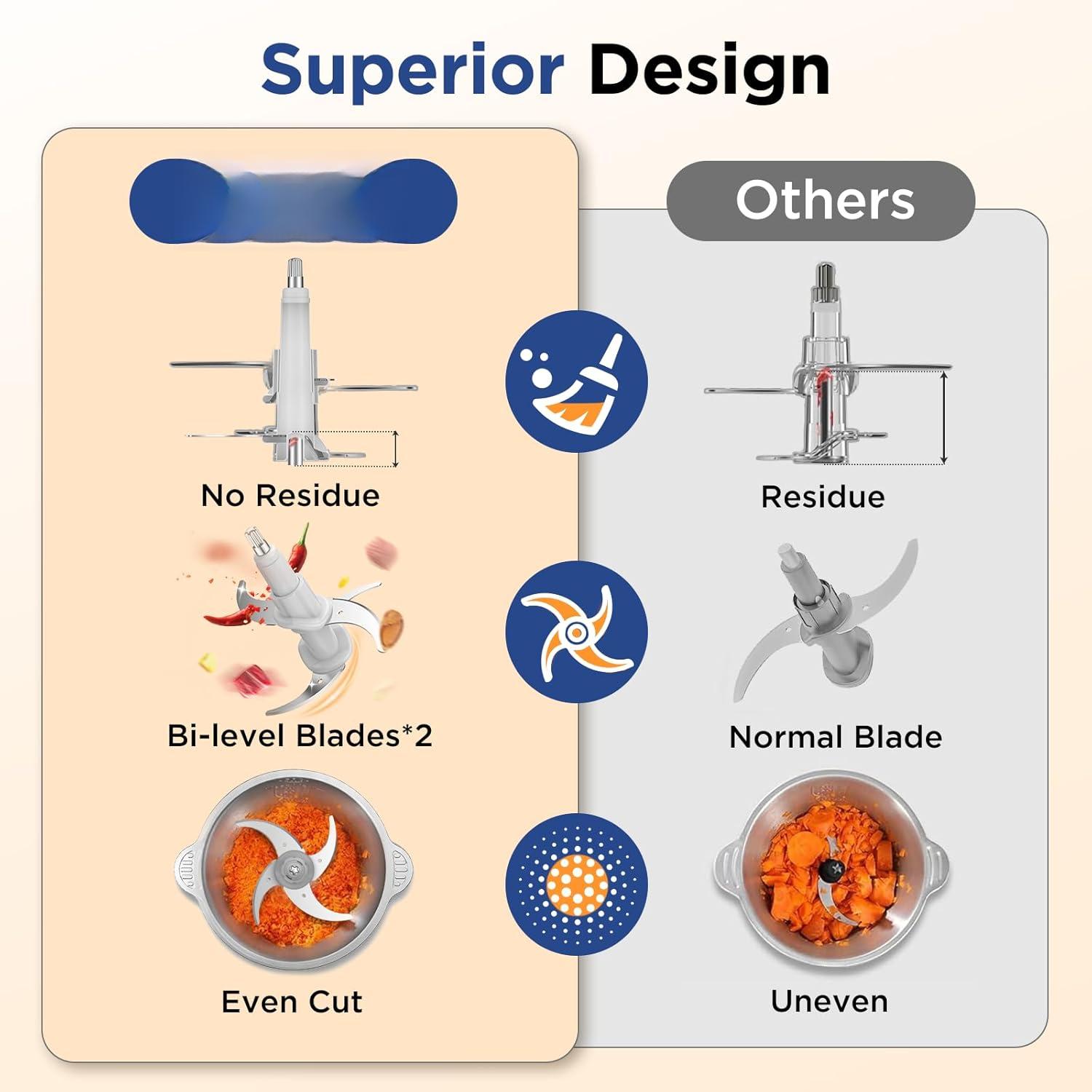 Processor, 500W Electric   with 2 Bowls (8 Cup+8 Cup) & 2 Bi-Level &, Small Electric  Meat Processor for Nuts, Meat, Onion, Garlic,  , Blue