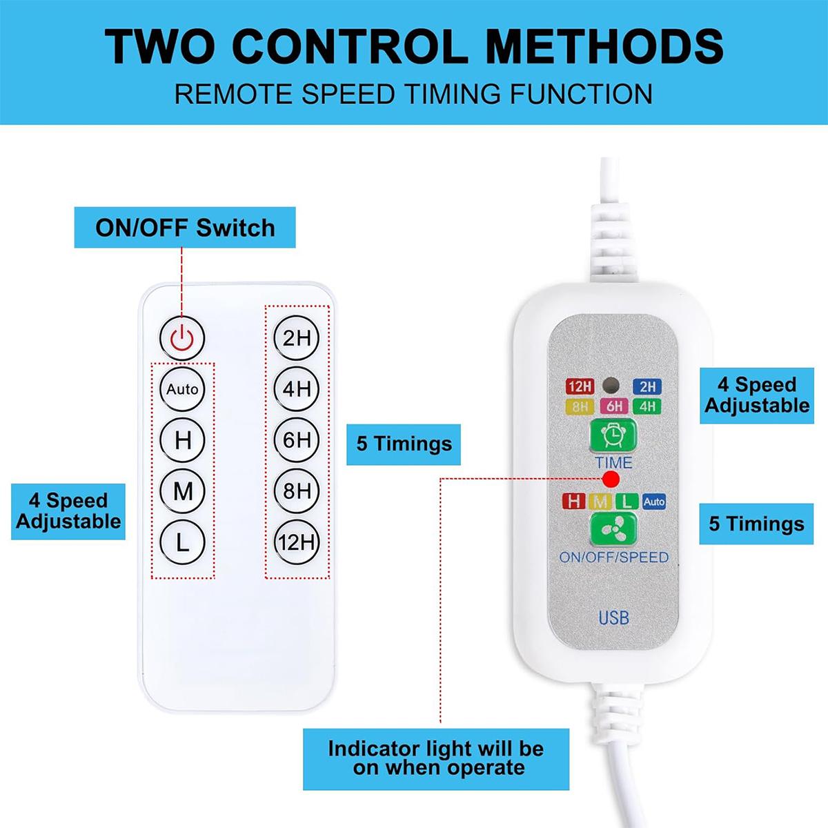 USB Mini Small Ceiling Fan Quiet Camping RV Fans Timing,Speed Emergency Portable Outdoor Hanging Gazebo Canopy Dorm Silent For Grow Tent,Hiking,Outages USB Ceiling fan Home Room with Remote