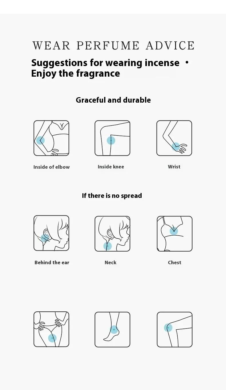 Long Lasting Floral Perfume for Women, 50ml Luxury Sweet Eau de Parfum Spray, Perfect Daily & Date Scent, Gift for Her