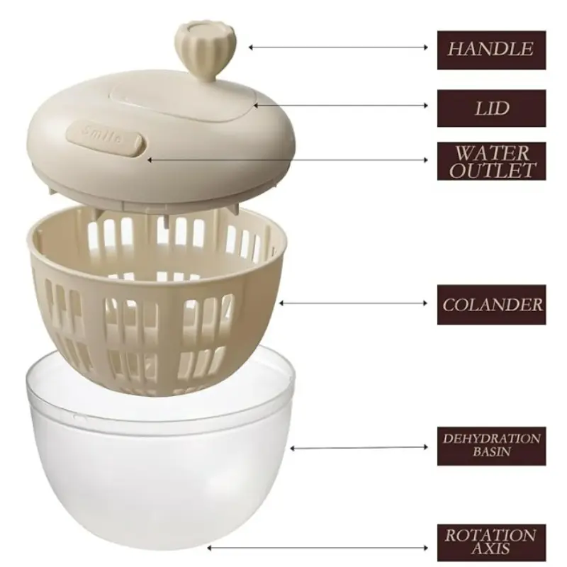 1 fruit and vegetable water strainer, with a modern design, is highly suitable for cleaning fruits and vegetables, removing excess water, storing food, and maintaining freshness, etc.