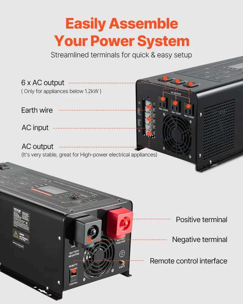 VEVOR 3000W Pure Sine Wave Inverter Charger - BL-W3024V-L, DC 24V to AC 120V, 200W+ DC Power Supply, 39.53 lbs, LCD Display, Detachable Remote Control, Battery-Compatible for Off-Grid Solar System, Boat Home