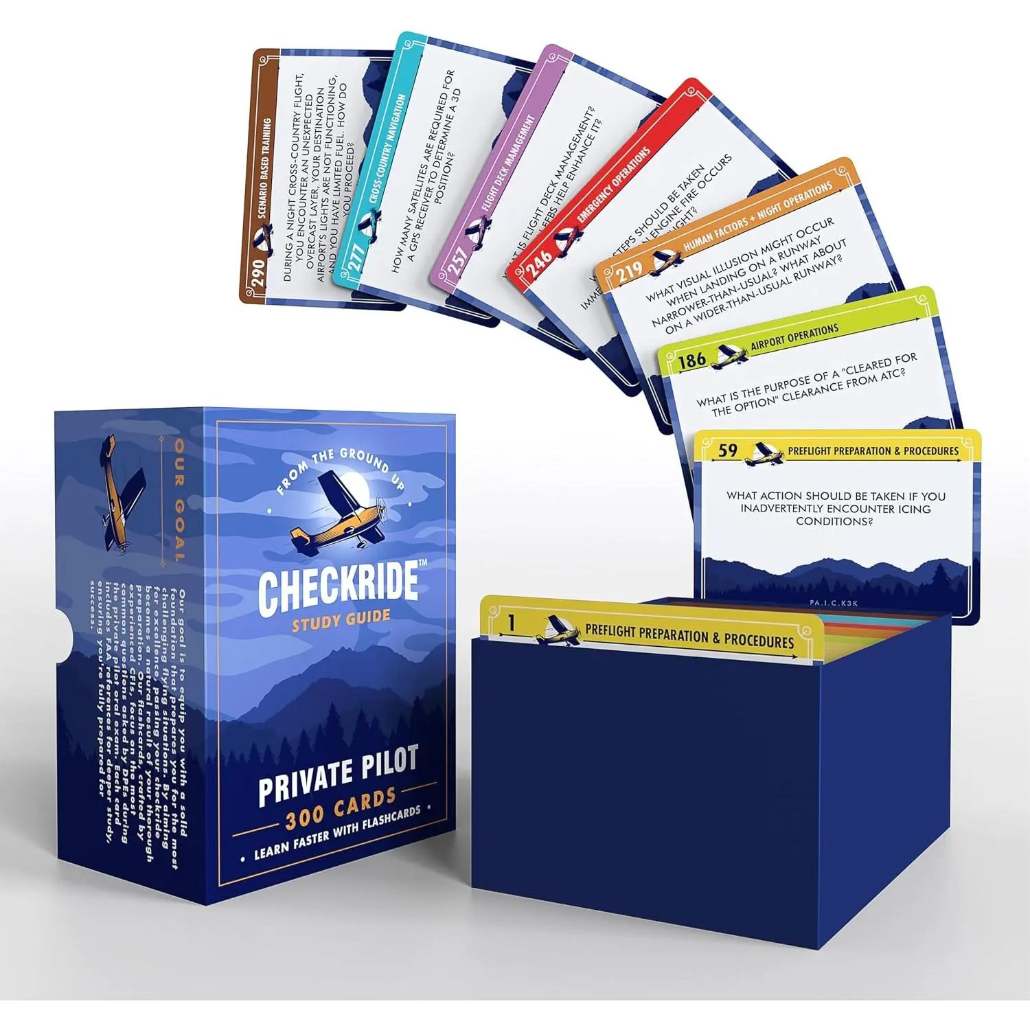 308 Private Pilot Flashcards for Oral Exam & Written Test ACS Task Code Organized CFI-Developed Checkride Prep VFR Knowledge Study Cards