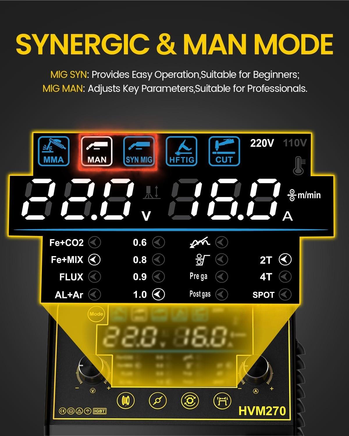 MIG Welder, 200A Plasma  Welder Combo, 7 In 1 Gas MIG/Gasless Flux Core MIG/Pulse MIG/F TIG/Stick/Cut/Spot, 220V  Welding Macine Multiprocess Welder wit Synergic/Man Mode