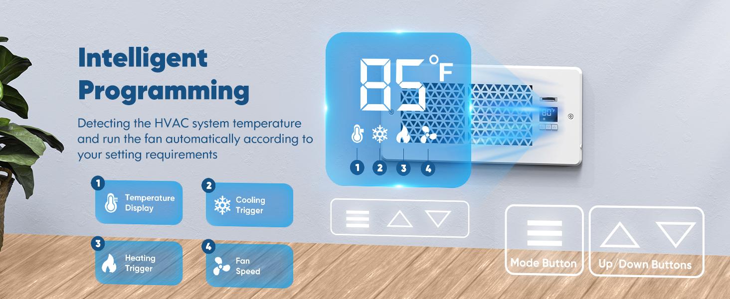 2 Pack/ 1 Pack Register Booster Fan for 4" x 10" Register Holes with Remote Control and Thermostat, 10-Speeds Floor Vent Fans Booster - Enhances AC Heating&Cooling Airflow, Quiet Air Duct Fan for Wall Ventilation Ventilator