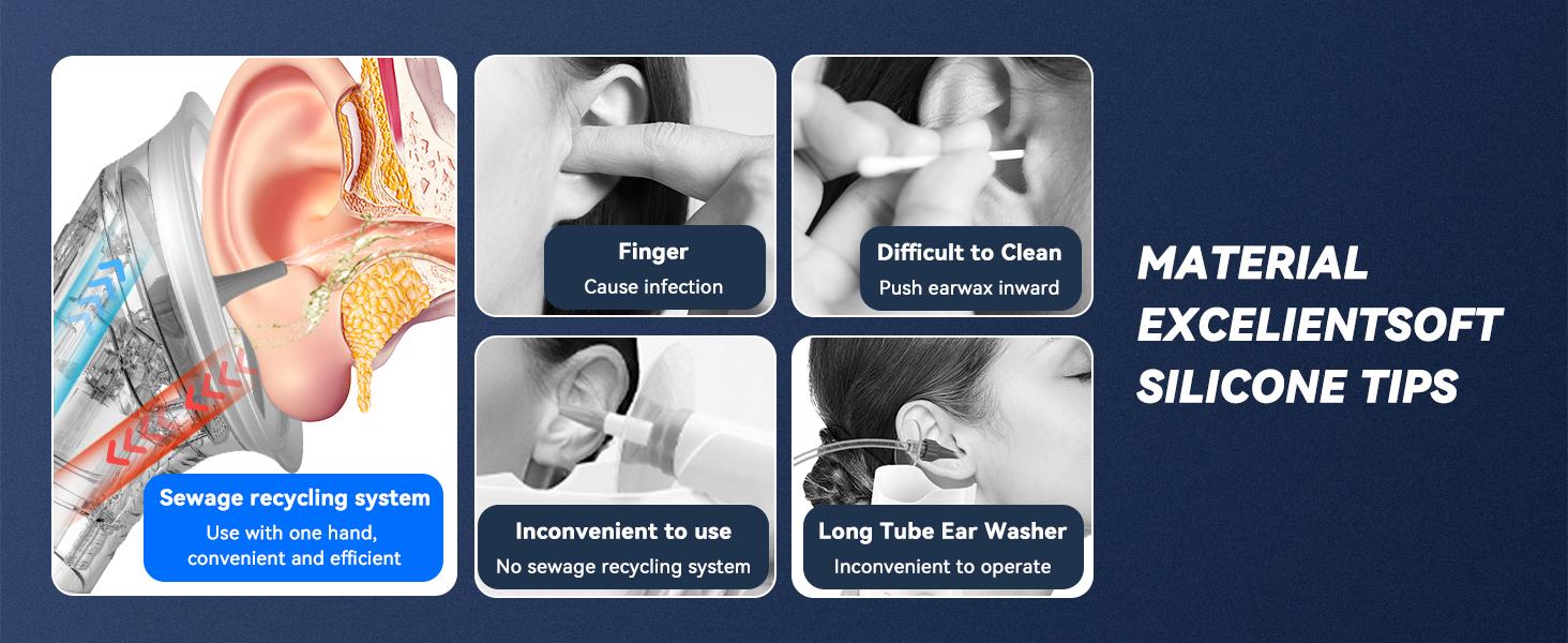 E80 Electric Ear Wax Removal – Rechargeable Water Spray | Temp Detection | 3 Pressure Levels | IPX7 Waterproof | Viral Deep Ear Cleaning System E80 Electric Ear Wax Removal – Rechargeable Water Spray | Temp Detection | 3 Pressure Levels | IPX7 Waterproof | Viral Deep Ear Cleaning System