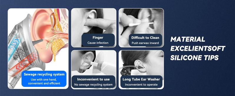 E80 Electric Ear Wax Removal – Rechargeable Water Spray | Temp Detection | 3 Pressure Levels | IPX7 Waterproof | Viral Deep Ear Cleaning System