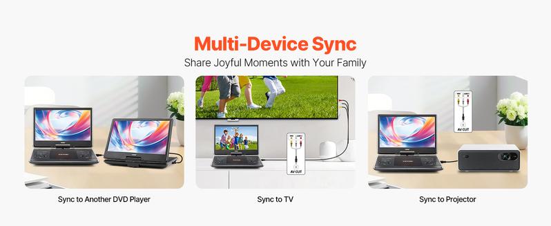 VEVOR Portable DVD Player, 14 inch HD Swivel Display Screen, 4.5-5 Hours Built-in Rechargeable Battery, Dual Speakers, Support Sync TV/USB/SD Card/CD/DVD, Car Charger, AC Power Adapter, Remote Control