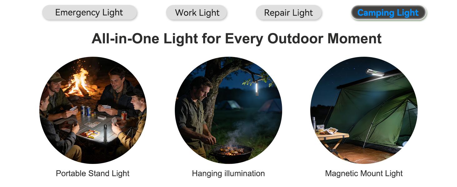 High Lumens Flashlight Rechargeable-Magnetic,Hanging,Zoom Beam,Side Light Multi-Function LED Flashlights Super Bright Powerful Waterproof Flash light for Camping,Emergency,Hiking,Dog Walking,Home