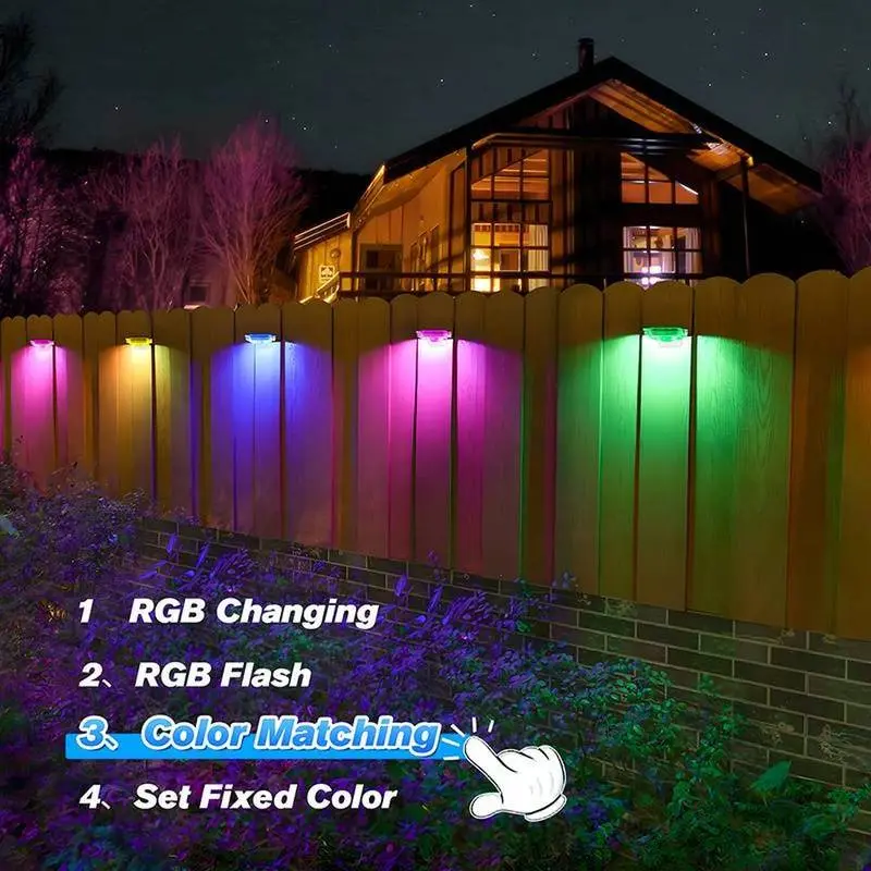 Fontu Permanent Outdoor Lights Waterproof Smart LED RGB Light with App/Remote Control, Music Sync & DIY Scenes, Permanent Christmas Lights for House Roof, Parties & Daily Decor
