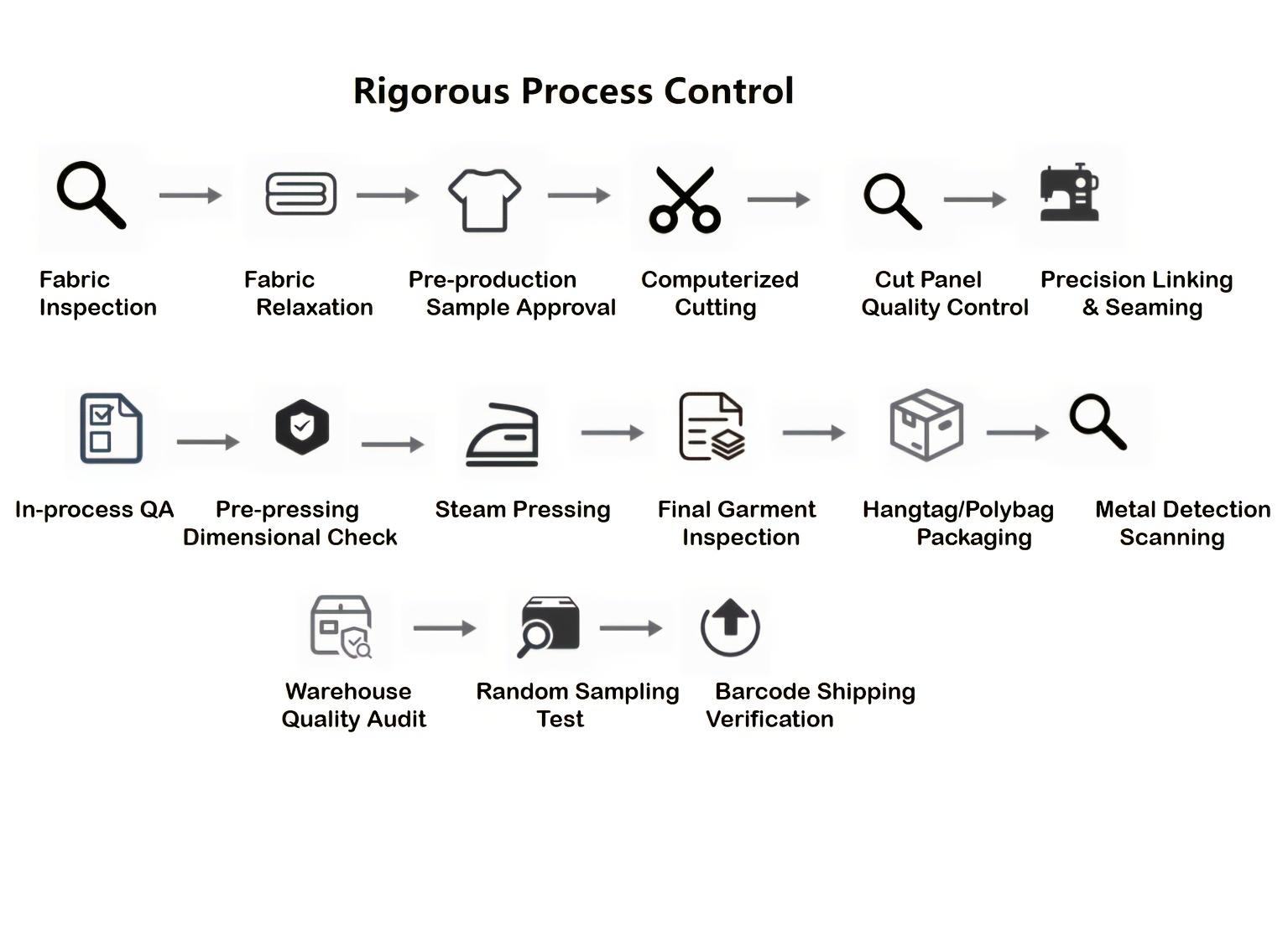 & ' Hooded Jacket with Half-Zip & Full-Zip Front - Lime Green/Yellow/Brown Color Block Windbreaker, Full-Zip Hood & Full-Zip Back, Durable for Kids Outdoor, Casual Wear (Spring/Fall) - Easy-Care Zipper