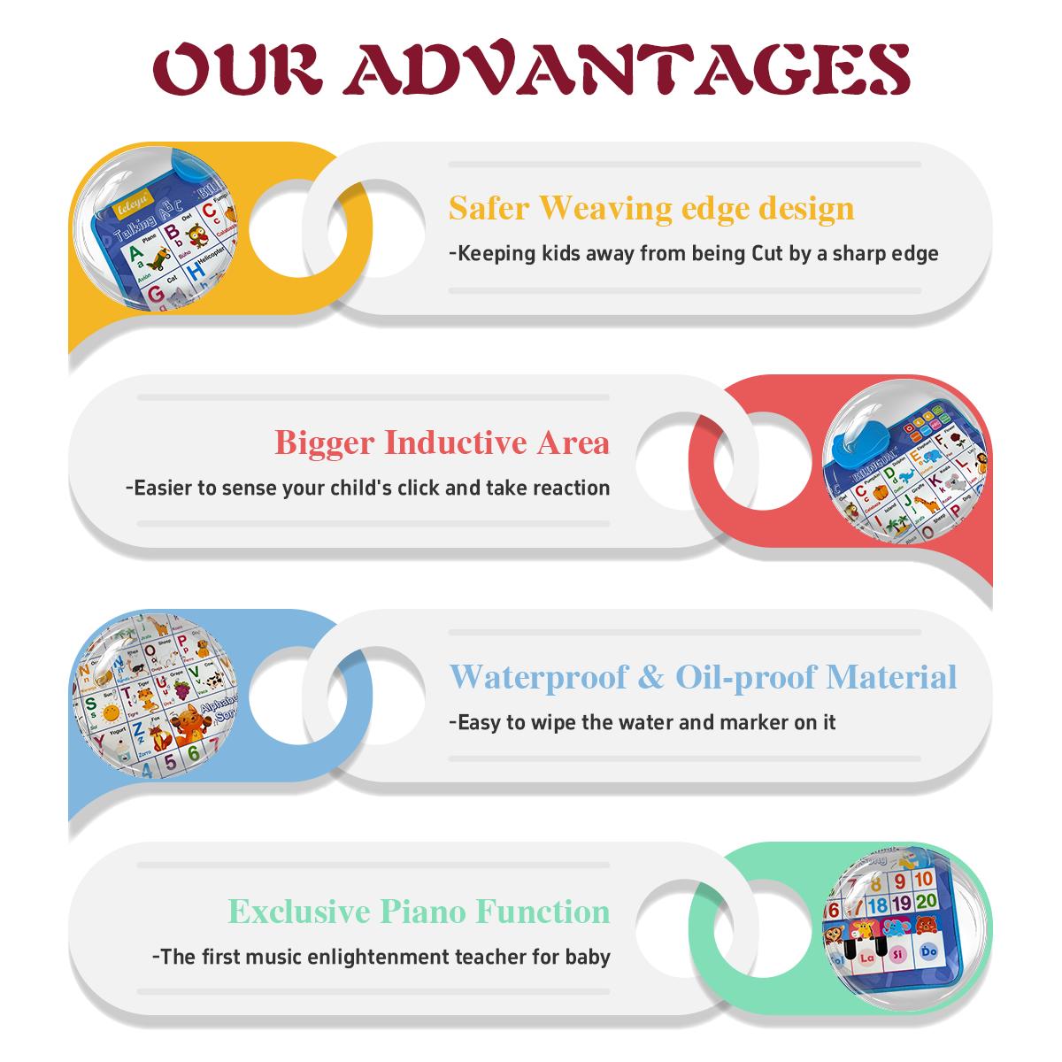 Spanish English Bilingual Audio Early Education Wall Chart Finger Piano Cognitive Pure English Sound Early Education Wall Chart Educational Toys Point Reading Book Educational Equipment Early Education Companion Reading Machine