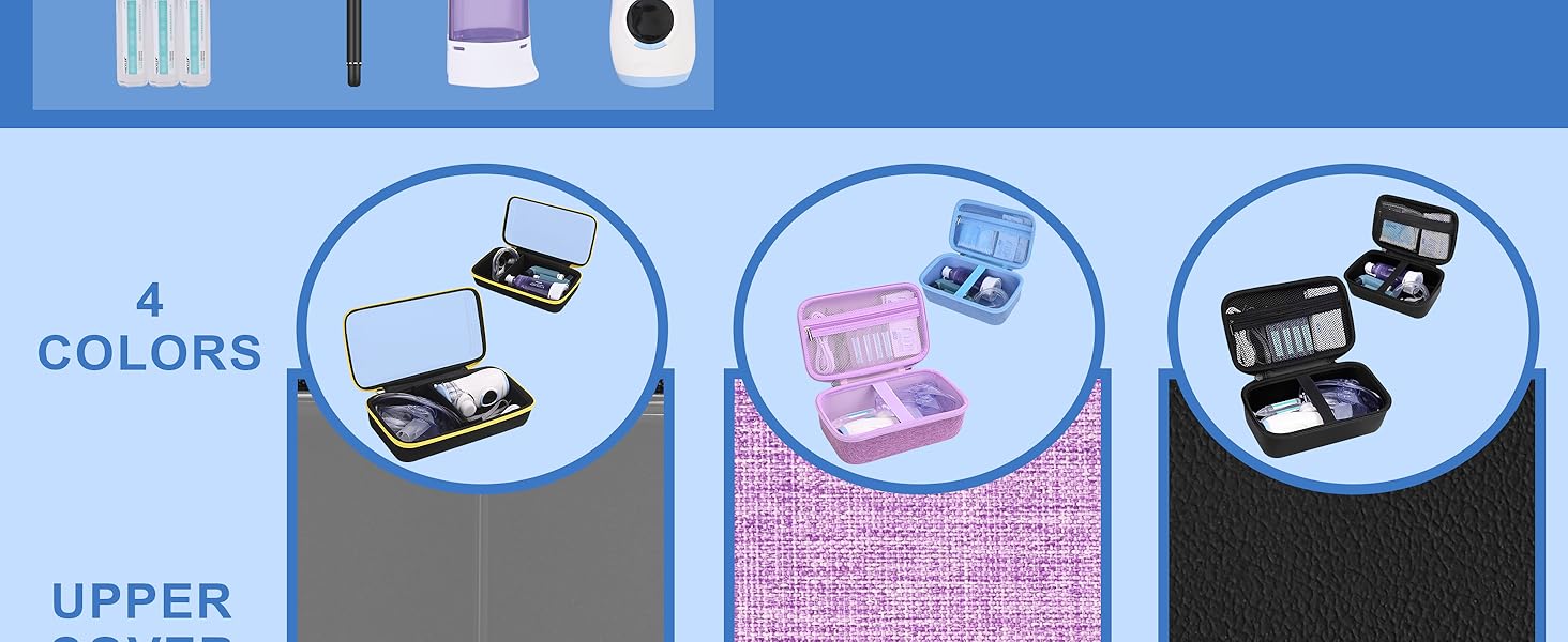 Asthma Inhaler Case Portable Nebulizer and Spacer Storage for Kids and Adults - Travel Carrying Case for Masks, Inhaler Holder (PURPLE)