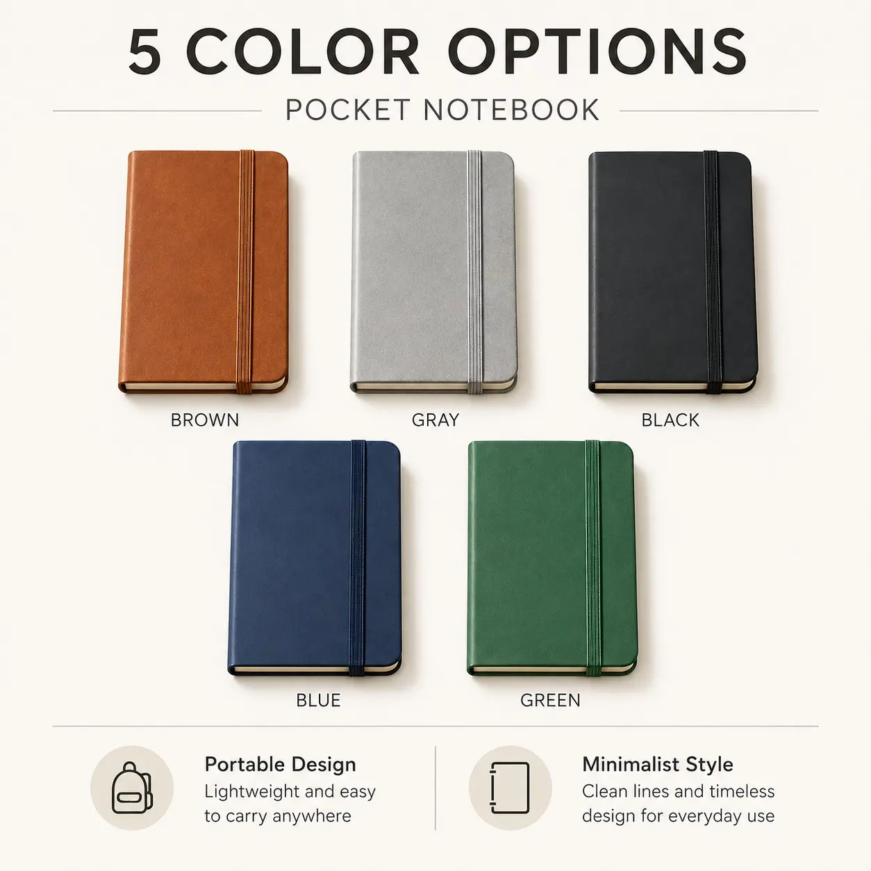 Compact Writing Notebook, 5-Pack Small PU Leather Notebooks with Elastic Band, A6 Mini Diary for Men and Women, Portable for Work, Travel, Daily Use
