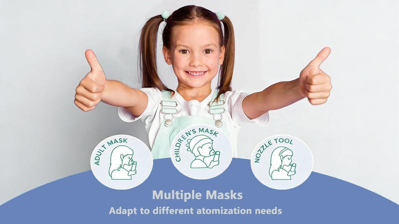 Portable Nebulizer Machine, Silent Ultrasonic Mesh Nebulizer for Kids & Adults, Handheld Rechargeable Personal Steam Inhaler for Travel & Home Relief (Includes Masks)