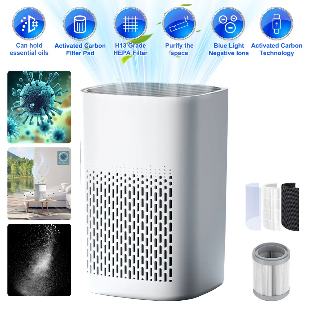 Desktop-Size Home Air Purifier with Washable Filter, 3-Stage True HEPA + Activated Carbon, 360° Airflow, 20dB Ultra-Quiet Sleep Mode, Cleans 2400 ft² in 30 Mins for Bedroom, Office