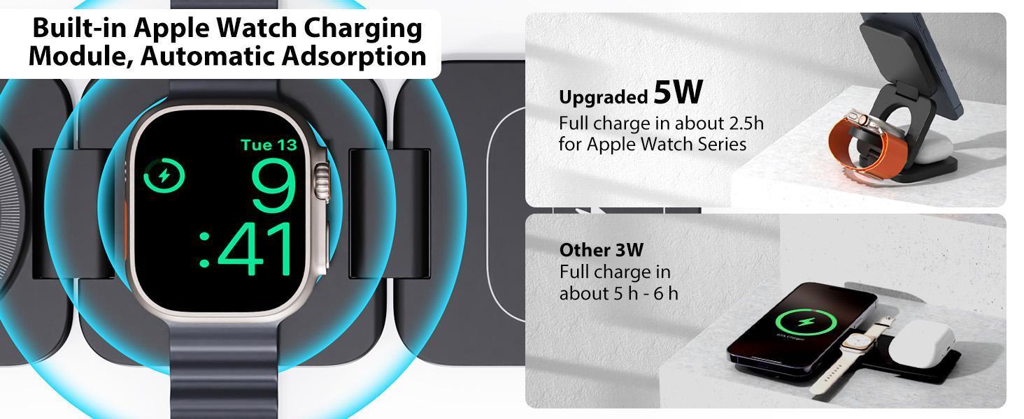 KUXIU X55 Foldable 3 in 1 Charging Station for Apple Devices, 15W Fast Magnetic Wireless Charger, Magent Travel Charger Stand for iPhone 16 15 14 13 12 Series, 5W for Apple Watch (Power Adapter not included) KUXIU X55 Foldable 3 in 1 Charging Station for Apple Devices, 15W Fast Magnetic Wireless Charger, Magent Travel Charger Stand for iPhone 16 15 14 13 12 Series, 5W for Apple Watch (Power Adapter not included)