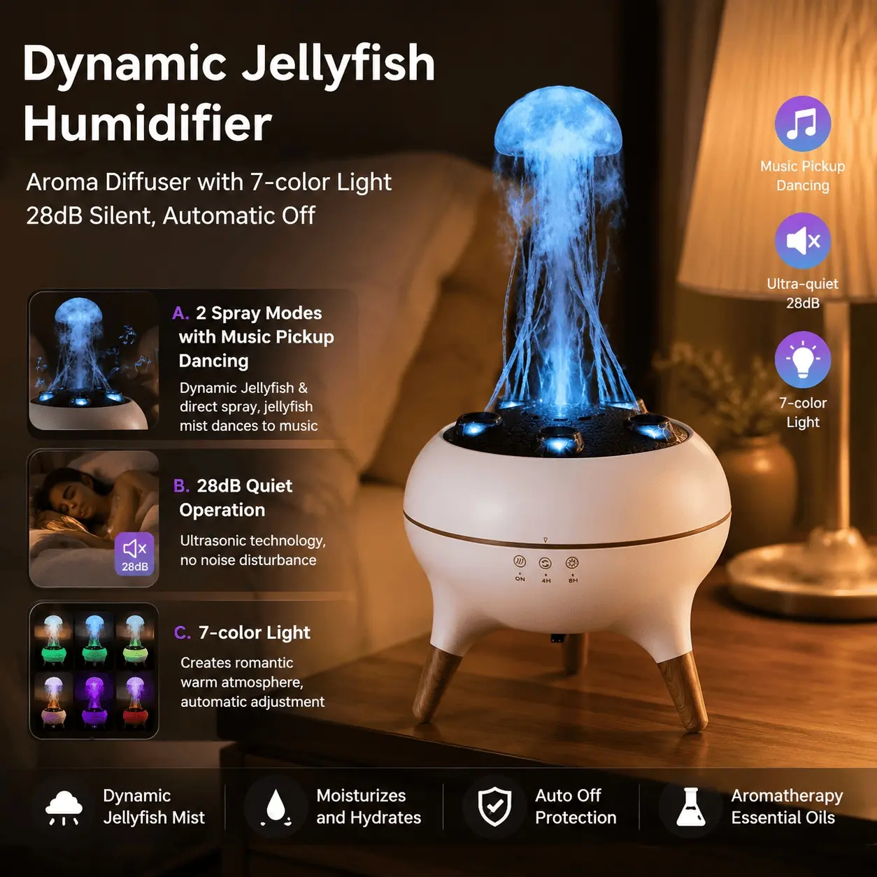 Jellyfish Cool Mist Essential Oil Diffuser, Aroma Diffuser Humidifiers, 28dB Quiet Aromatherapy Humidifier for Bedroom, 7 Color Lights, Auto Shut-Off, BPA-Free, Baby Safe