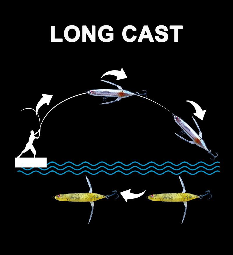 Topwater Dragonfly Fishing Lure Floating Whopper Plopper Style Bait Realistic Insect Artificial Lure Sharp Hooks for Freshwater Bass Snakehead Pike Perch Outdoor Angling Fishing Tackle