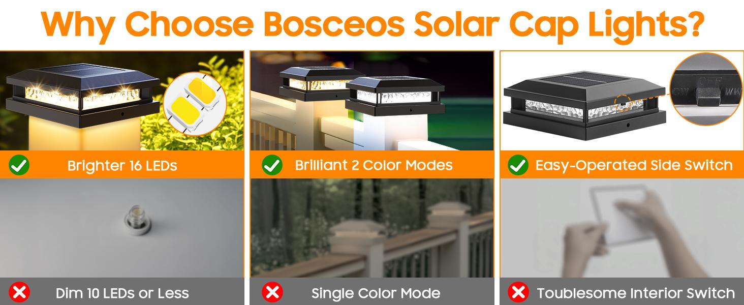 12-Pack Solar Post Lights with 2 Color Lighting, 16LEDs Post Cap Solar Lights Outdoor Waterproof, Fence Lights Solar-Powered for 4x4 4.5x4.5 5x5 Vinyl/Wooden Posts in Garden Stair Patio Deck