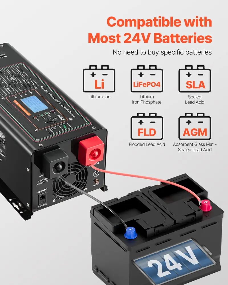 VEVOR 3000W Pure Sine Wave Inverter Charger - BL-W3024V-L, DC 24V to AC 120V, 200W+ DC Power Supply, 39.53 lbs, LCD Display, Detachable Remote Control, Battery-Compatible for Off-Grid Solar System, Boat Home VEVOR 3000W Pure Sine Wave Inverter Charger - BL-W3024V-L, DC 24V to AC 120V, 200W+ DC Power Supply, 39.53 lbs, LCD Display, Detachable Remote Control, Battery-Compatible for Off-Grid Solar System, Boat Home