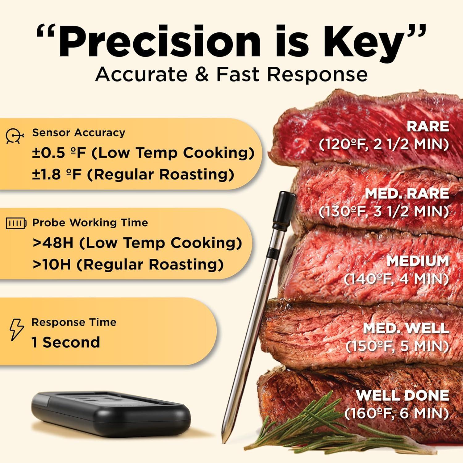 Smart Wireless Meat Thermometer, Long-range Bluetooth-compatible Digital Instant-read Food Thermometer for Kitchen Cooking and Grilling