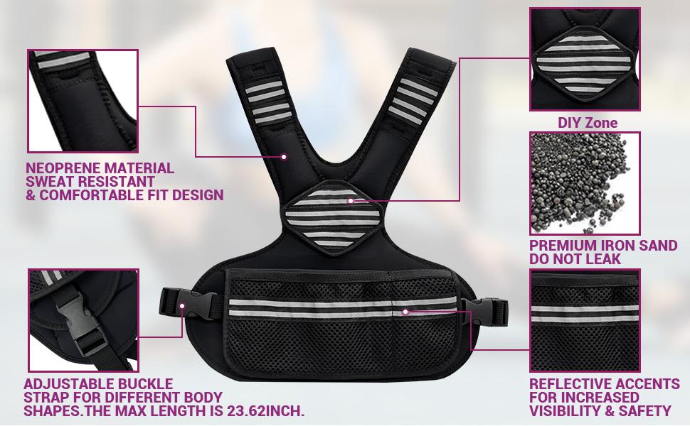 Adjustable Weighted Vest Women, 4-10 Lb/6-20 Lb Weight Vest with Ironsand Weights and DIY Zone for Walking, Jogging and Strength Training Adjustable Weighted Vest Women, 4-10 Lb/6-20 Lb Weight Vest with Ironsand Weights and DIY Zone for Walking, Jogging and Strength Training