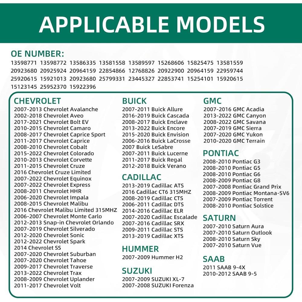THE WELL KEPT Sensor 4-Pack, 315MHZ Tire Pressure Monitor System For Chevy Silverado,GMC,Buick,Cadillac,Hummer,Pontiac,SAAB,Saturn Replace#13598771,13598772,13586335,13581558,20923680