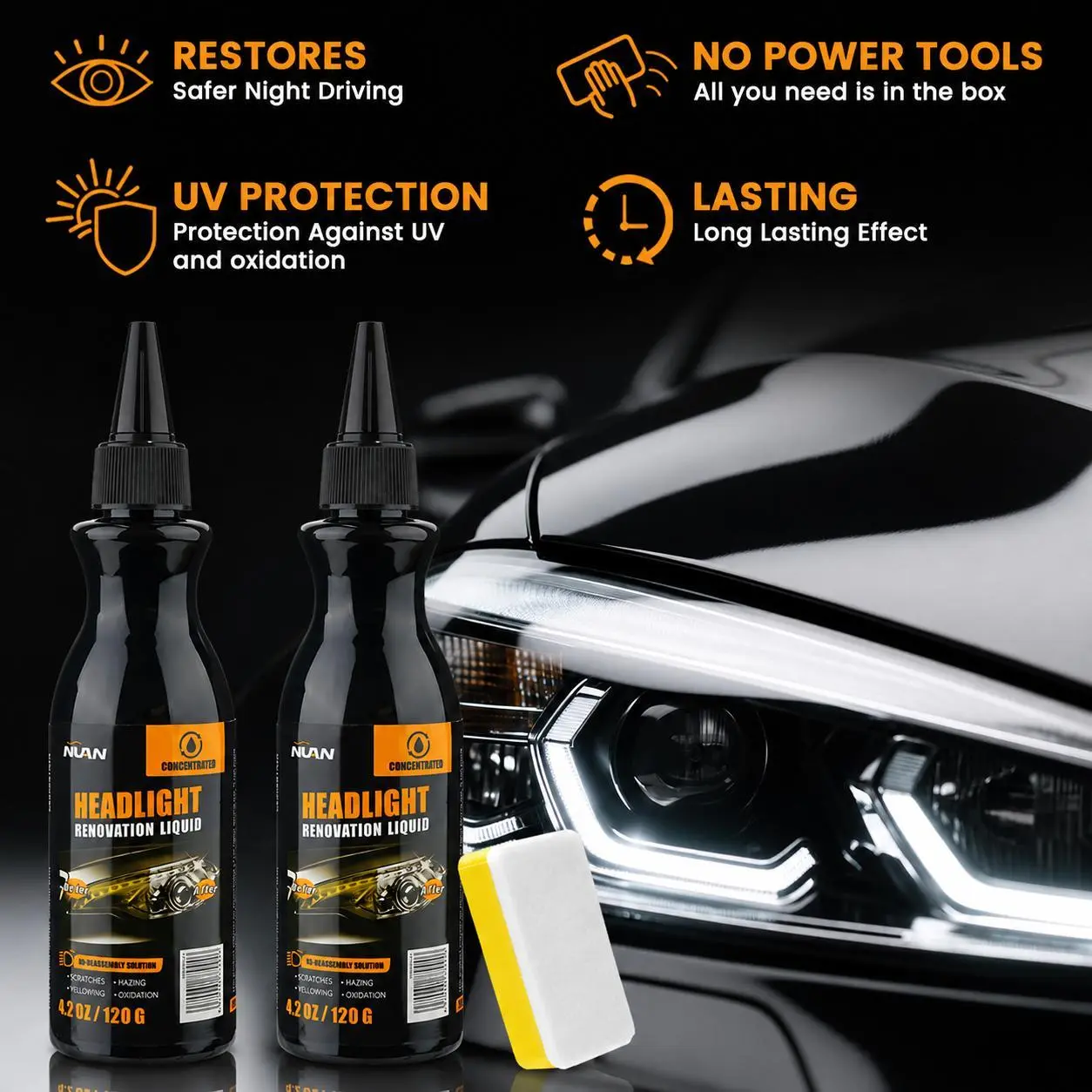 NUAN No-Drill Headlight Restoration Paste, Easy DIY Headlight Cleaner Kit with Polishing Pad for Cloudy Yellow Car Headlights