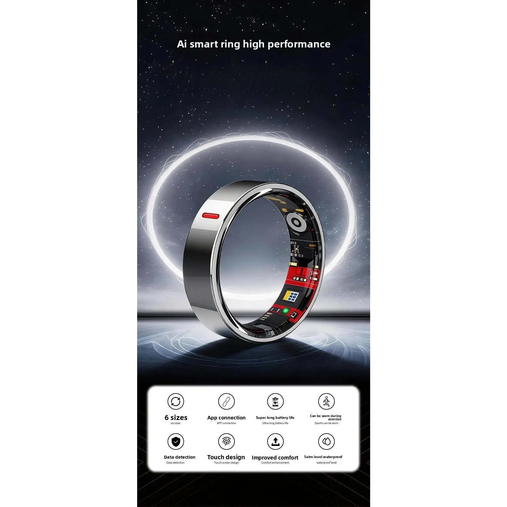 5ATM Waterproof Smart Health Ring Bluetooth Fitness Tracker, Heart Rate SpO2 HRV Sleep Activity Monitor Ring, Ultra Long Battery Sports Wearable Ring with Multi Sizes & APP Sync