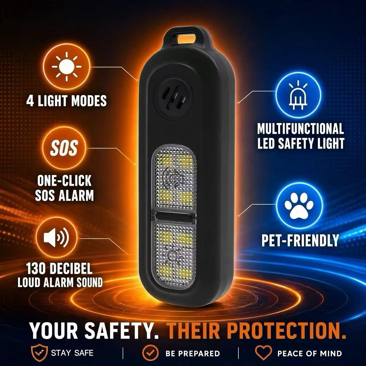 130 Decibel Personal Safety Alarm, Night Running LED Flash Emergency Device, Type-C Charging Portable Security Alert, SOS Alarm