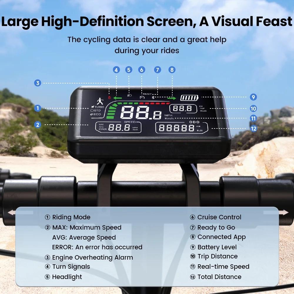 All Terrain Electric Scooter, 1000W/500W Violent Motor, Max 28MPH/25MPH Speed, 40/28/20 Mile Range, 330Lbs Capacity, 3S Folding, Dual Shock Absorption – Foldable Off-Road E-Scooter