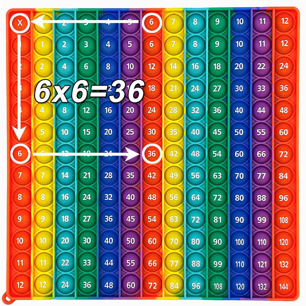 12*12 Multiplication Rainbow Push Pop Bubble Fidget Math Toy, Sensory Stress Release Numbers Counting Learn to Read Educational Toy for Kids 12*12 Multiplication Rainbow Push Pop Bubble Fidget Math Toy, Sensory Stress Release Numbers Counting Learn to Read Educational Toy for Kids