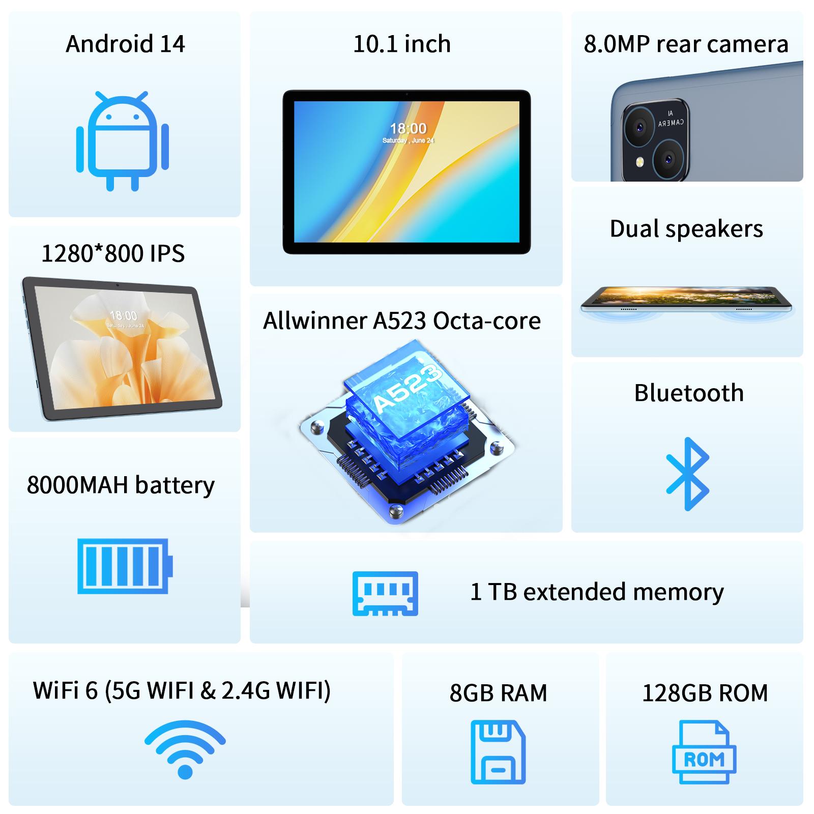 PRITOM 2026 10.1 Inch Android 14 Tablet Set 16GB(4+12)RAM 128GB ROM Dual Camera Bluetooth Keyboard Mouse Gift for Back To School