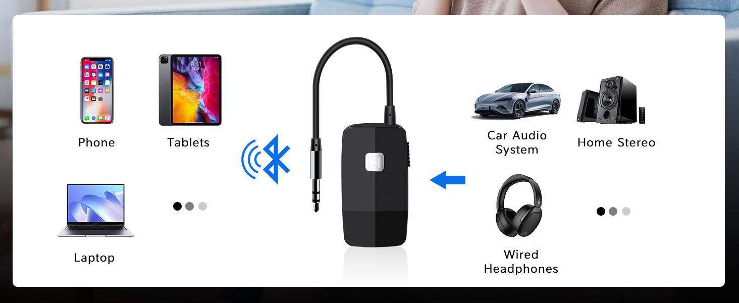 Advanced Bluetooth 5.4 Receiver for Home Stereo, Wireless Audio Adapter for Wired Speaker Car Stereo Music Streaming with 3.5mm RCA Jack, 20 Hours Playtime, Easy to Slide ON/Off, Multi-Point