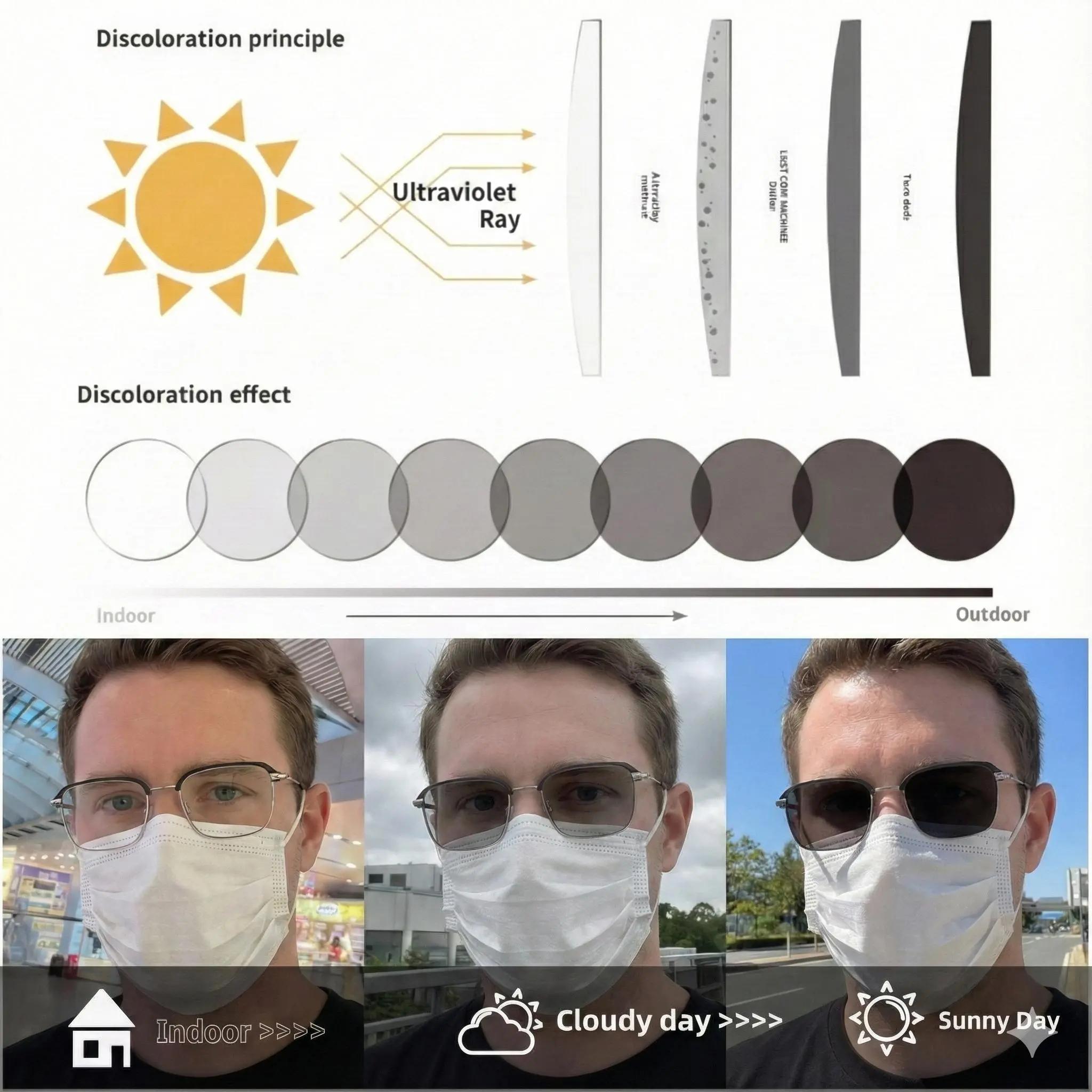 Auto Light Adaptive Smart Glasses 2 in 1 Blue Light Blocking UV Protection Color Changing Lenses Metal Frame Lightweight for Men Women