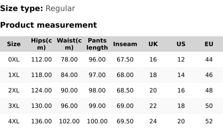 Women's Plus Size Classic Fitted Jeans, Comfortable Patchwork Design, Long Denim Jeans for All Seasons, Elegant Style