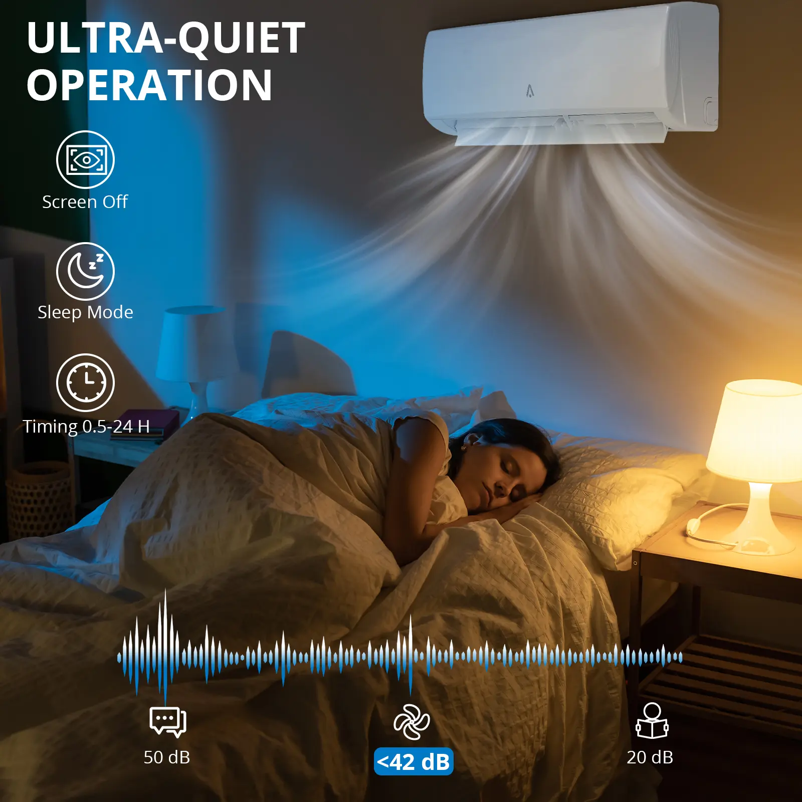 OUTGOODS 9000 BTU Ductless Wall Mount Inverted Mini Split Heat Pump, 20 SEER2 High-Efficiency AC, R454B Refrigerant, Quiet, 208-230V, Cools/Heats 450 Sq Ft, Wi-Fi, Alexa-Compatible, Timer, Automatic, Eco-Friendly, Remote Control, Easy Installation, Firepr
