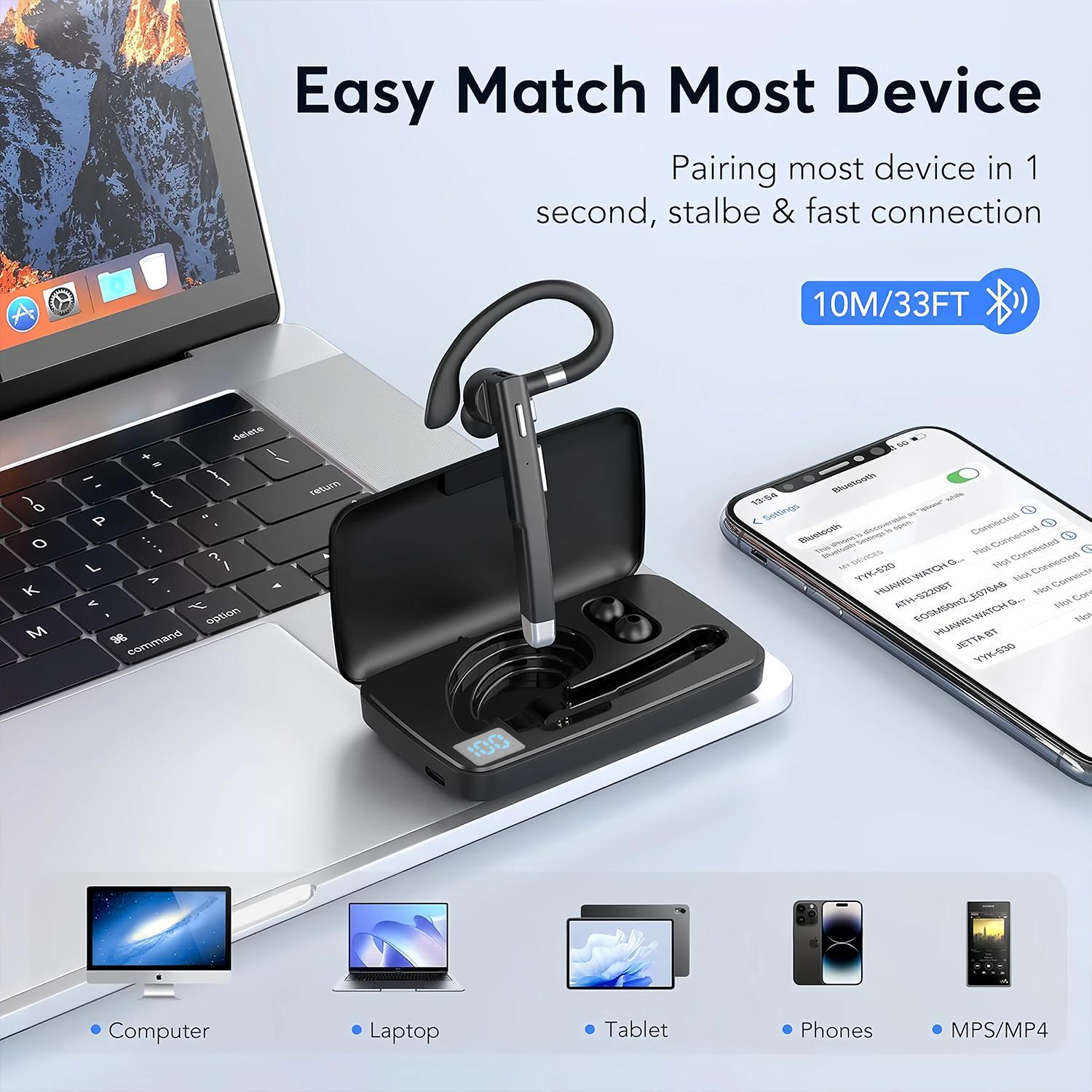 Bluetooth Headset, Wireless Single-Ear Earpiece with Noise Cancelling & Built-in Microphone, Mic for Hands-Free Calling, 500mAh LED Charging Case, Bluetooth 5.3, Long Battery Life, Office, Travel, Android/iOS Compatible