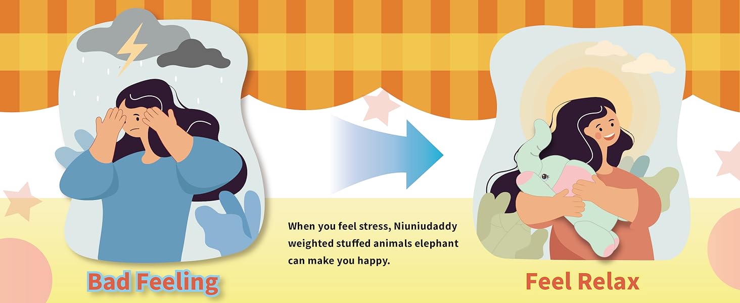 20"| 3.3 Pound Elephant Weighted Stuffed Animals, Large Pillowfort Plush Animal Toys for Kids Adults, Large Body Pillow for Gifts Presents Birthday Christmas Holiday