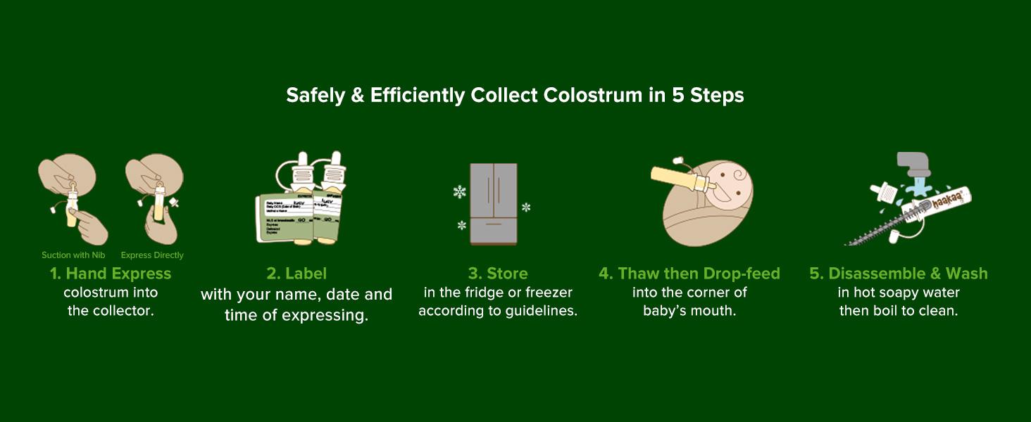Colostrum Collector Kit Breast Milk Collector with Cotton Cloth Wipe and Storage Case, Ready-to-Use, Reusable, 4ml/6pcs