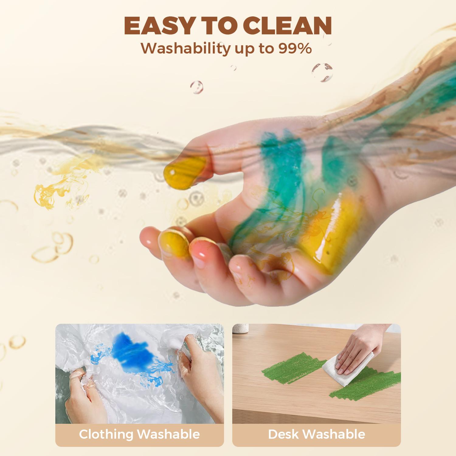 36/24/12 Colors Dual-Tip Washable Marker, Non Toxic Skin-Friendly Marker Pen, Jumbo Cone Tip 1-8mm Round Tip 2-5mm, Easy to Hold  for Kids Ages 3+ for Easter