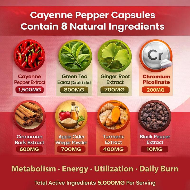 8-IN-1 Cayenne Metabolism Support Supplement – 5000mg – with Green Tea, Apple Cider Vinegar & Chromium for Daily Metabolic Support - 60 Softgels