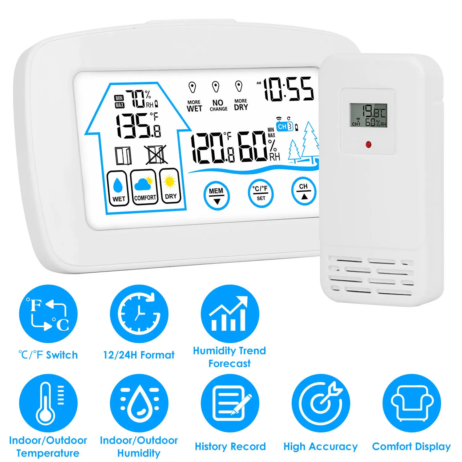 Wireless Weather Station with Clock, 196ft Range, Indoor-Outdoor Thermometer Sensors, Temperature-Humidity Monitor, Humidity Forecast, Battery-Operated, Backlit Display