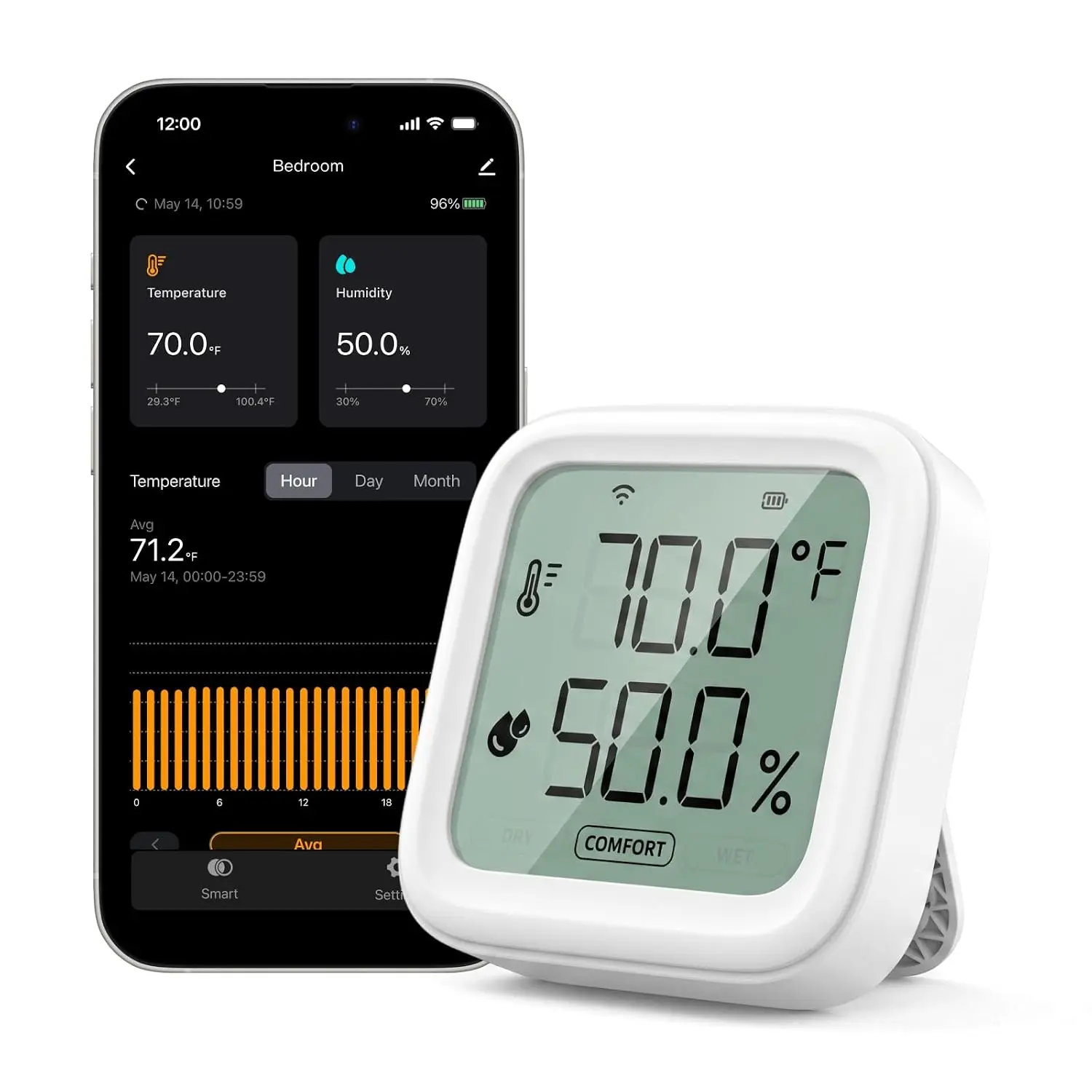 Room Thermometer & Hygrometer, WiFi Indoor Temperature and Humidity  with App , 656 ft Long Range,  Mount for Bedroom, , Greenhouse