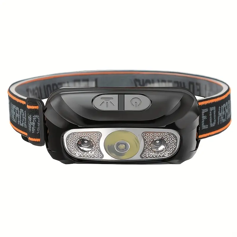 1. Powerful Front Headlamp: LED Sensor Spotlight Headlamp, Mini USB Rechargeable Flashlight Headlamp, Portable Camping Searchlight, IP44 Protection Rating