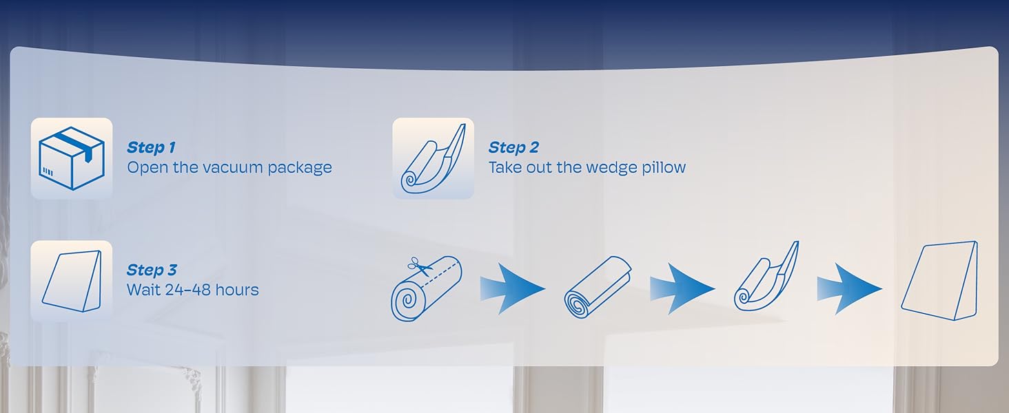 Wedge Pillow, Wedge Pillow for Acid Reflux, Back Pain Relief, Cooling Top, Bed Wedge Pillows for Headboard, Sleeping, Snoring, Back, After Surgery.