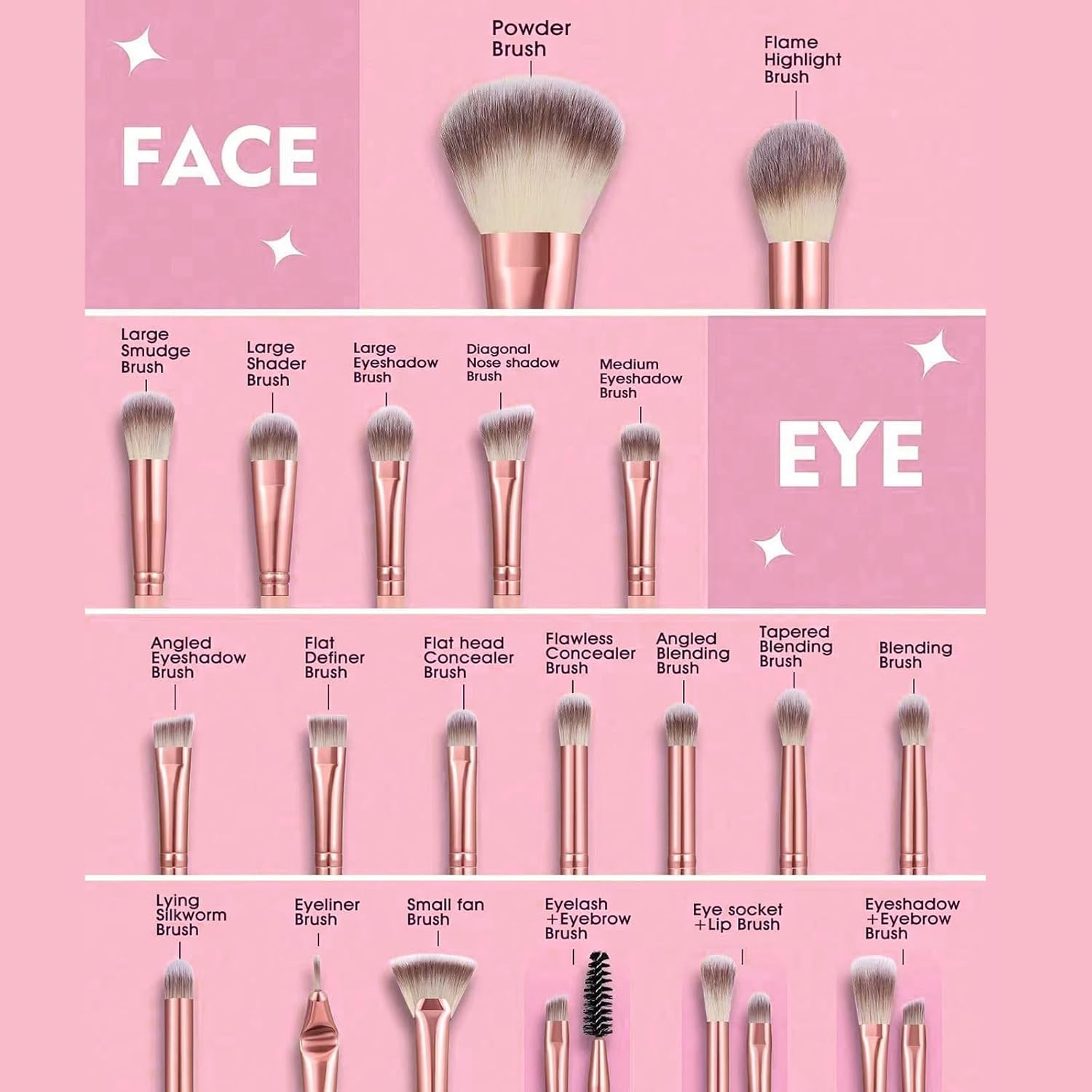 Professional Makeup Brush Set with Puff Combo, Coffee Color Beauty Tools, Eyeshadow Foundation Concealer Brushes, Portable Storage Bag Included