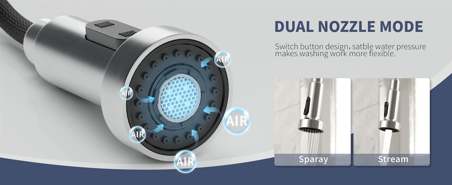 Brushed Nickel Kitchen Faucet with Pull Down Sprayer, Stainless Steel Spring Commercial Kitchen Sink Faucet with 10-Inch Deck,1 or 3 Hole Installation for Farmhouse, RV Camper, Laundry & Utility Sink