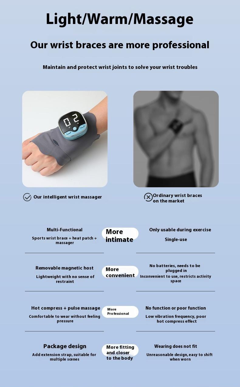 Portable Heated Wrist Massager with Vibration - 5 Massage Modes & 9 Intensity Levels, USB Rechargeable Cordless Hand Care Massager Heating Wrap for Tendonitis Arthritis Rheumatism Home Office Work Outdoor Sports Hands Pain Relief, Gift for Mom Dad Christm