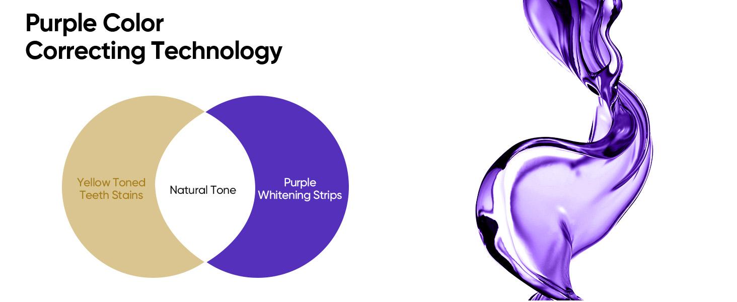 Purple Gentle Whitening Strips, 14 Pairs/28Pcs Tooth Stain Treatment Caused by Coffee, Safe for Enamel - Non Sensitive Teeth, Combining Whitening & Colour Correction, Whitening Sessions - Peroxide-Free Long-Lasting Gel Daily Oral Care Radiant